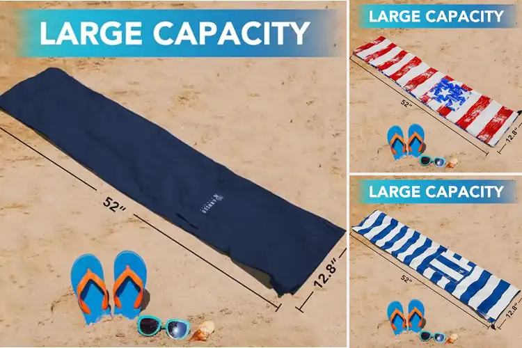 Detailed view of Best Fade Resistant Umbrella Bags