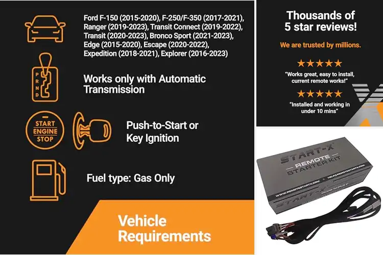 Detailed view of Best Remote Starter Kits